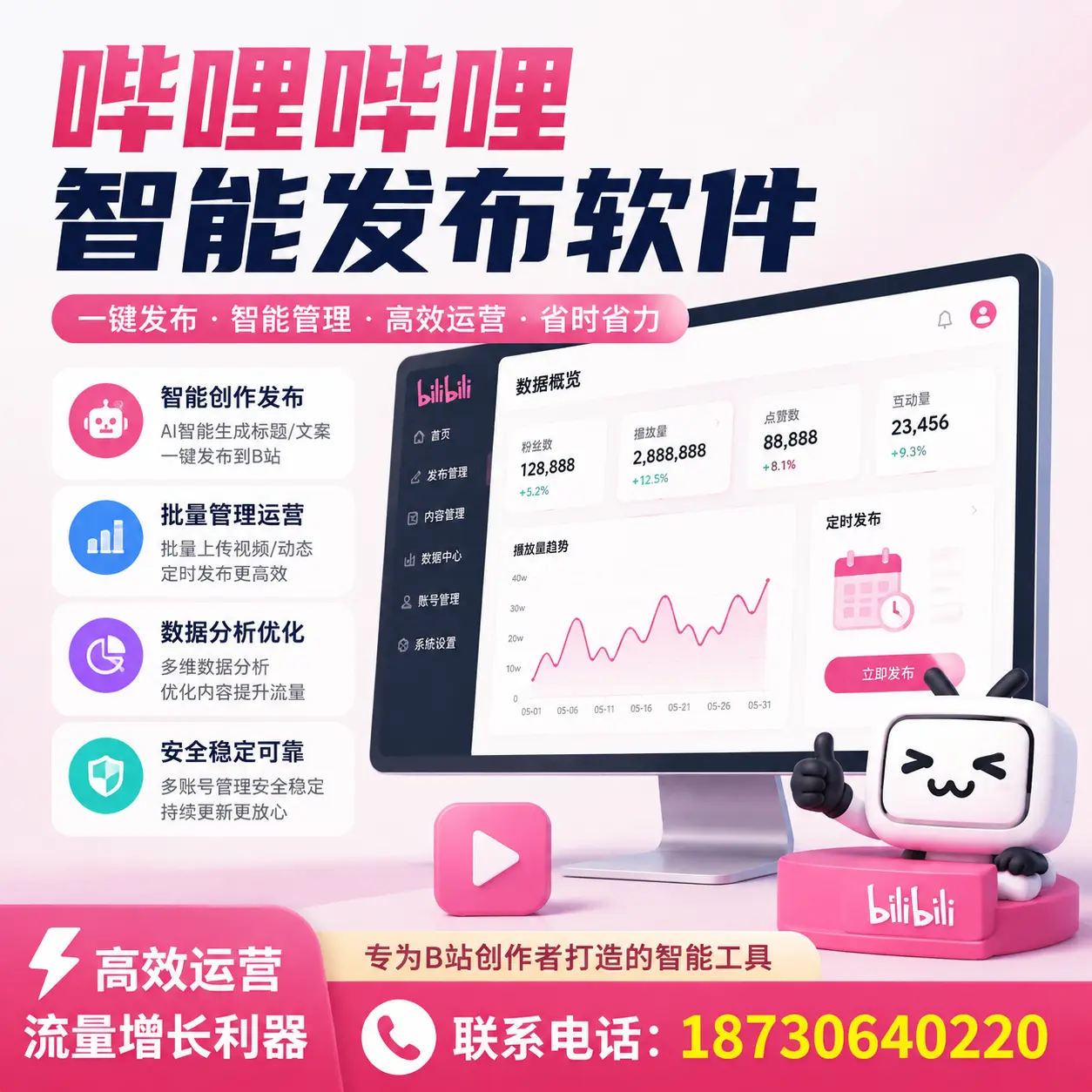 如何评估哔哩哔哩智能发布软件的ROI？厦门 企业必读