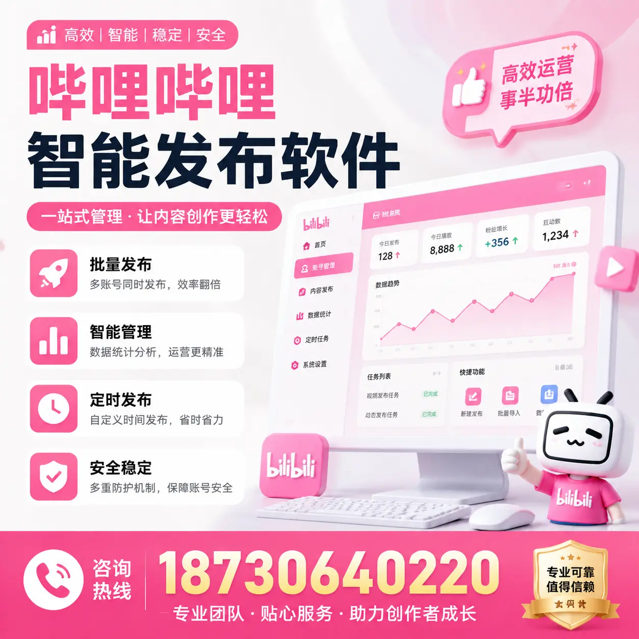 如何评估哔哩哔哩智能发布软件的ROI？厦门 企业必读